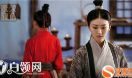 电视剧唐,传奇人生，权谋天下